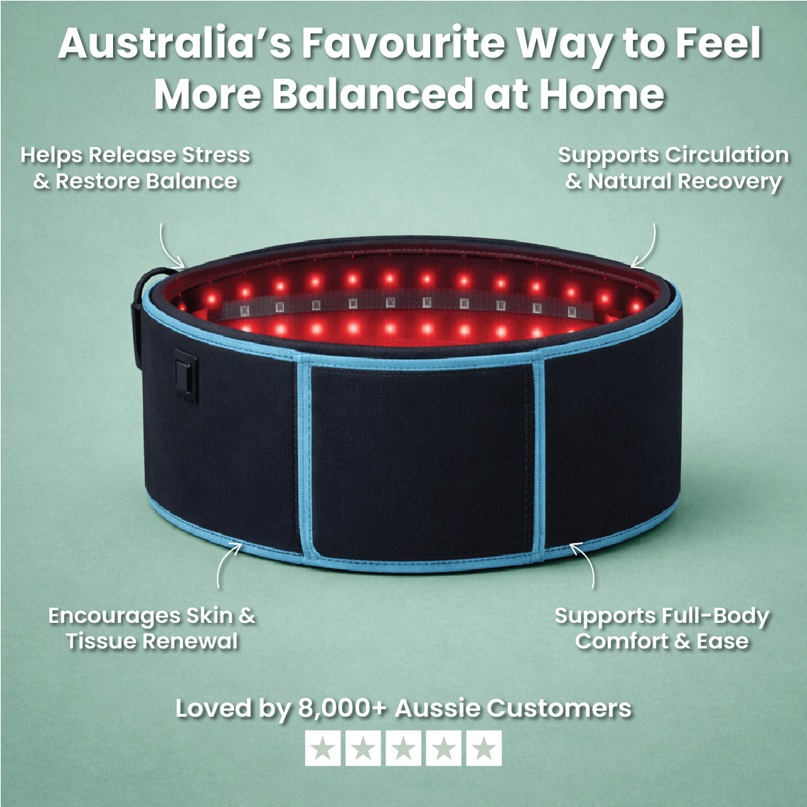 LiftAura™ RedLight Therapy Wrap