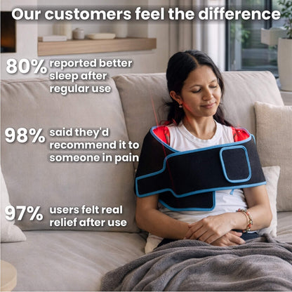 LiftAura™ RedLight Therapy Wrap