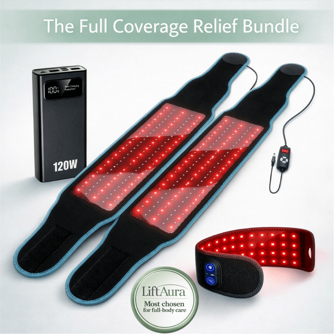The Full Coverage Relief Bundle