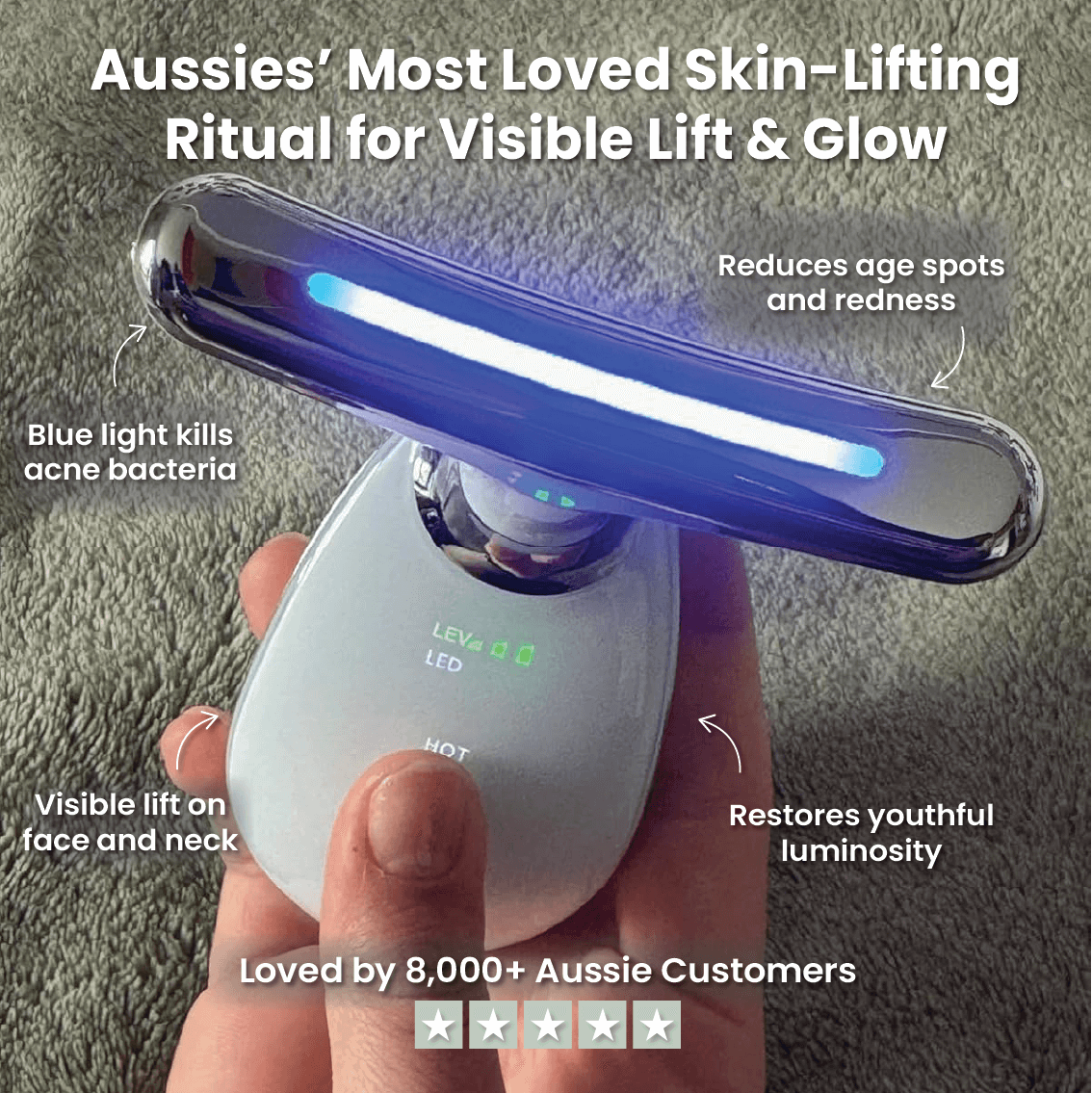 The Premium Reset Bundle